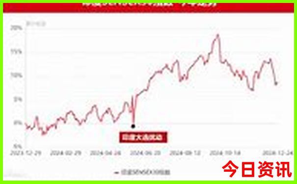 最近适合去哪里旅游3到4天